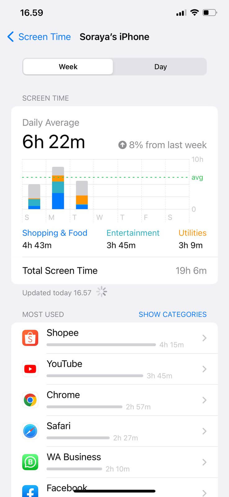 Cek screen time shopping apps